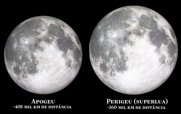 superlua