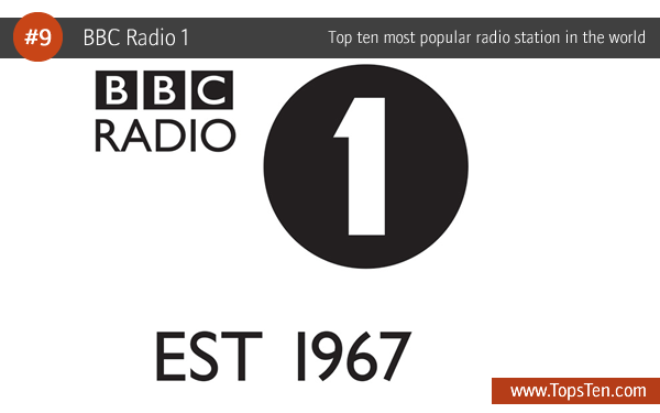 9.-BBC-Radio1.fw_.png