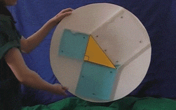 teorema-de-pitagoras-animacao.gif